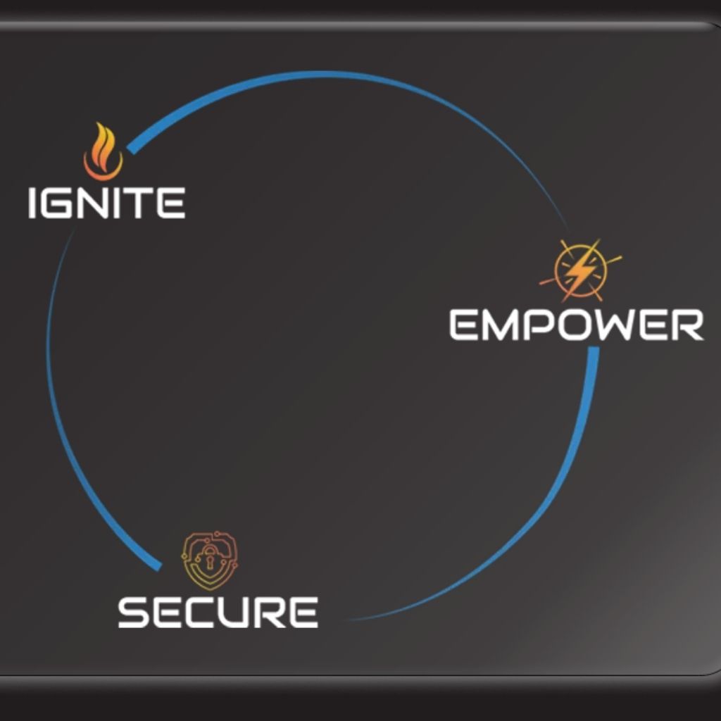 K3 Katalyst - Ignite, Empower, Secure